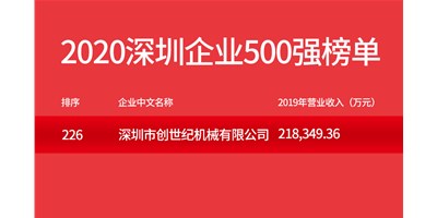 k8·凯发(中国)天生赢家·一触即发荣登“2020深圳企业500强”榜单